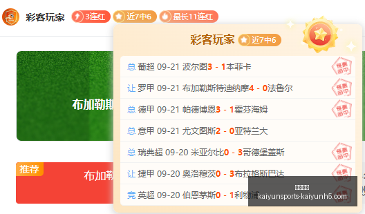 推荐,足球攻略周,西甲赛事前,开云体育,开云体育官网,开云体育app下载